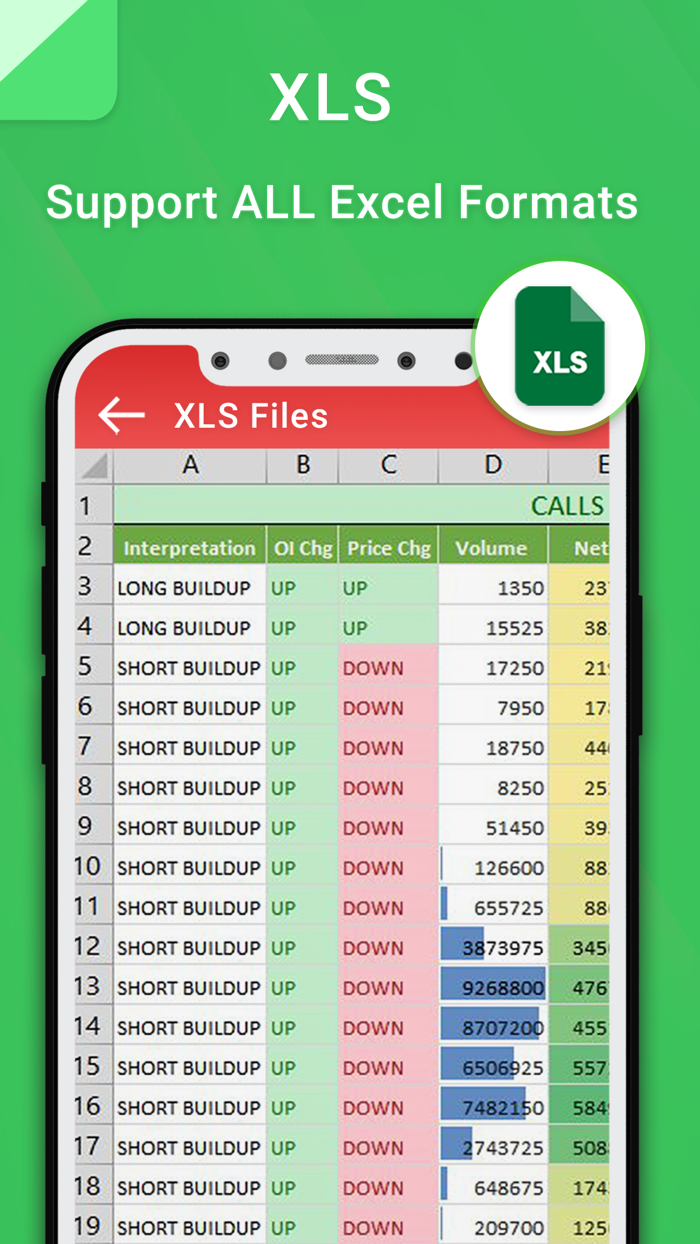 Document Reader All Files
