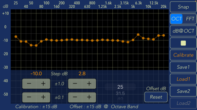 Audio Frequency Analyzer Audio Frequency Analyzer