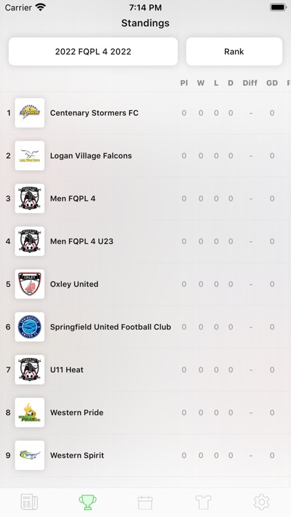 Ipswich City Bulls FC