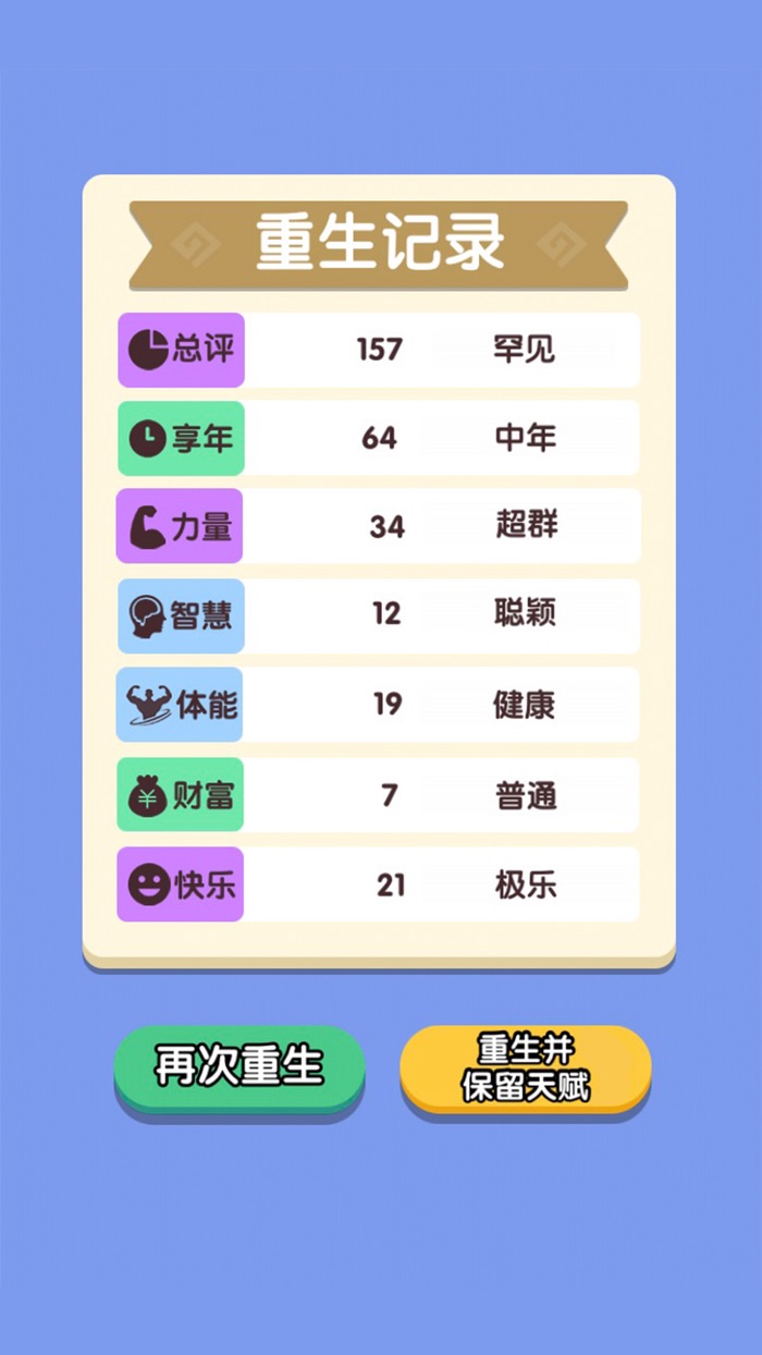 异世界重生模拟器—人生重开