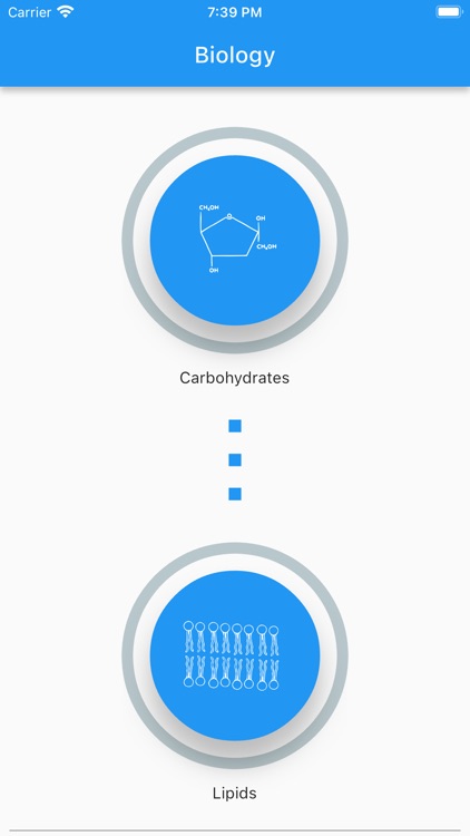 BiologyQuest