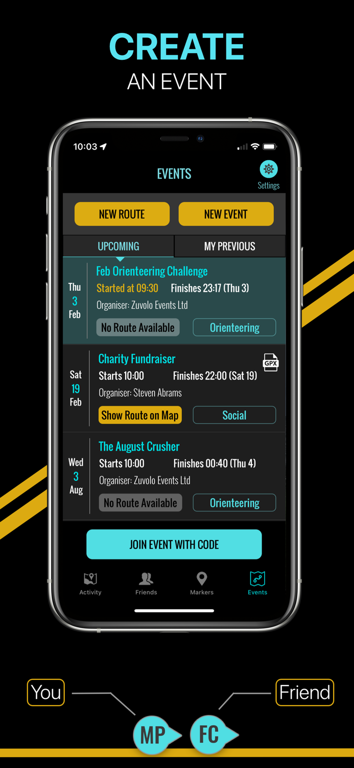 Zuvolo – Hike, Run, Cycle