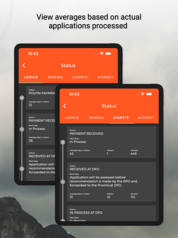 SAPS Licence Competency Status