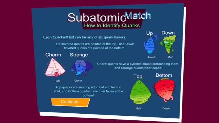 Quarked! Subatomic Match