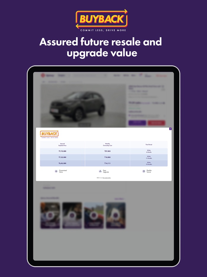 Spinny - Buy  Sell Used Cars