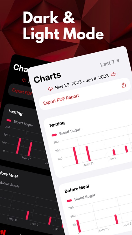 Blood Glucose Tracker+ screenshot-5