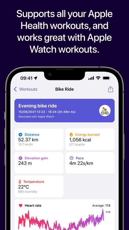 Personal Best – Workouts