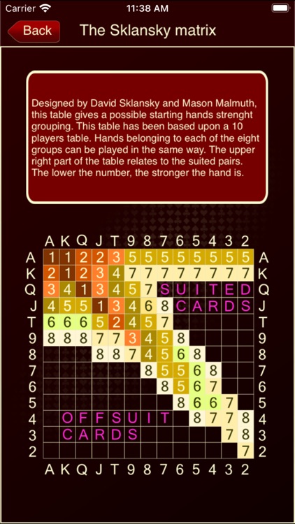 The Poker Calculator screenshot-7