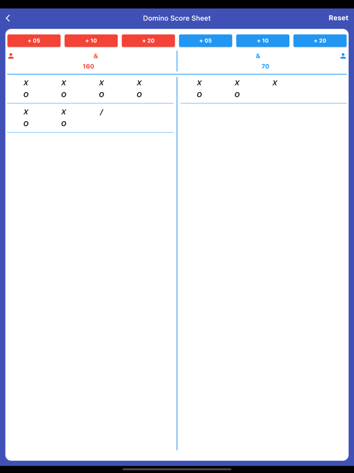 domino konkan score sheet