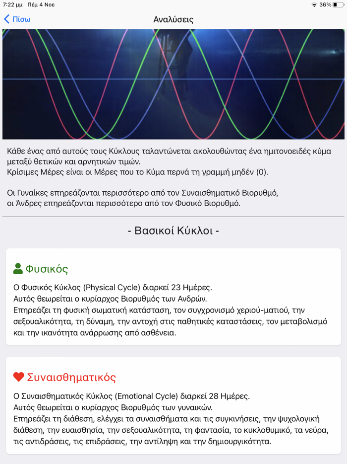 Βιορυθμοί  Biorhythm