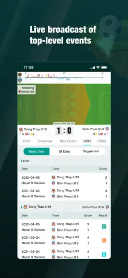 Game screenshot Camelscore-Score Sport News hack