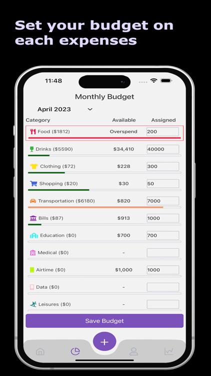 BudgetGuard - Expense & Budget