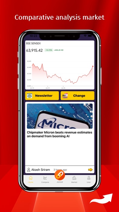 Screenshot #1 pour Comparative analysis market