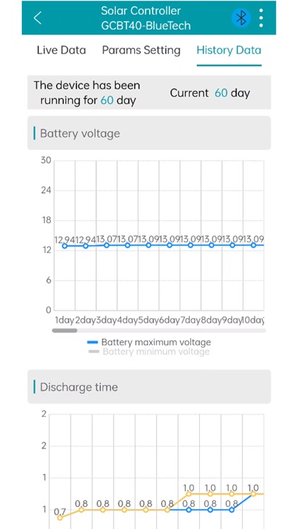 Eta Solar screenshot-4