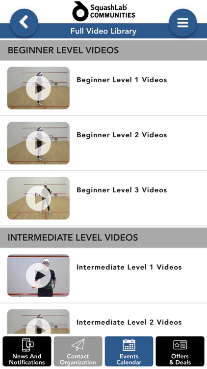 SquashLab - Communities