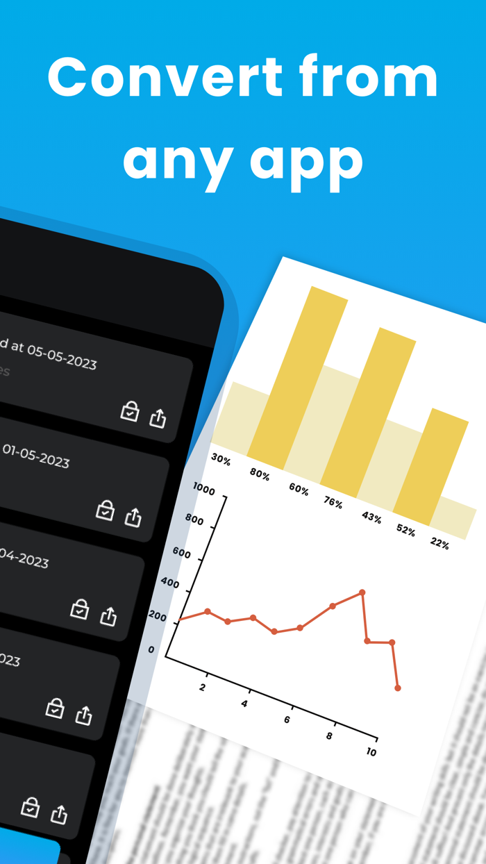 PDF Easy Convert  Edit