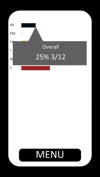 Six Sigma Black Belt Test Prep screenshot-3