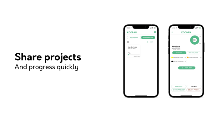 Kooban - Project Management