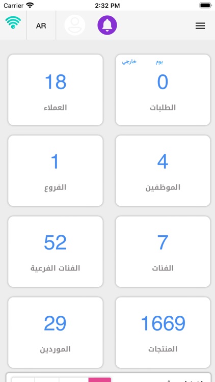 مزود خدمة - Service Provider‏