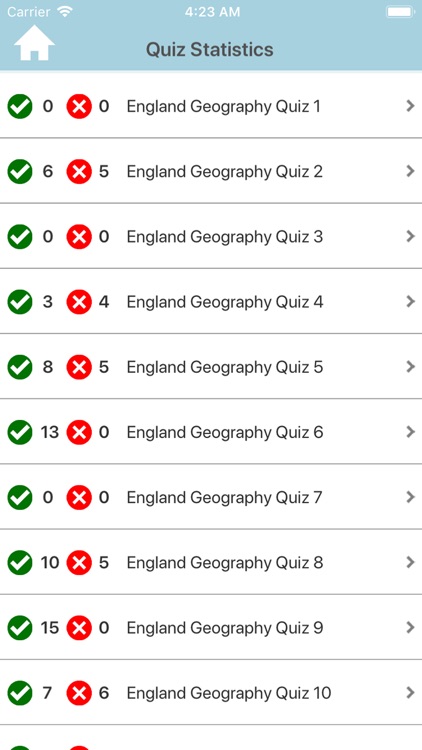 England Geography Quiz screenshot-6