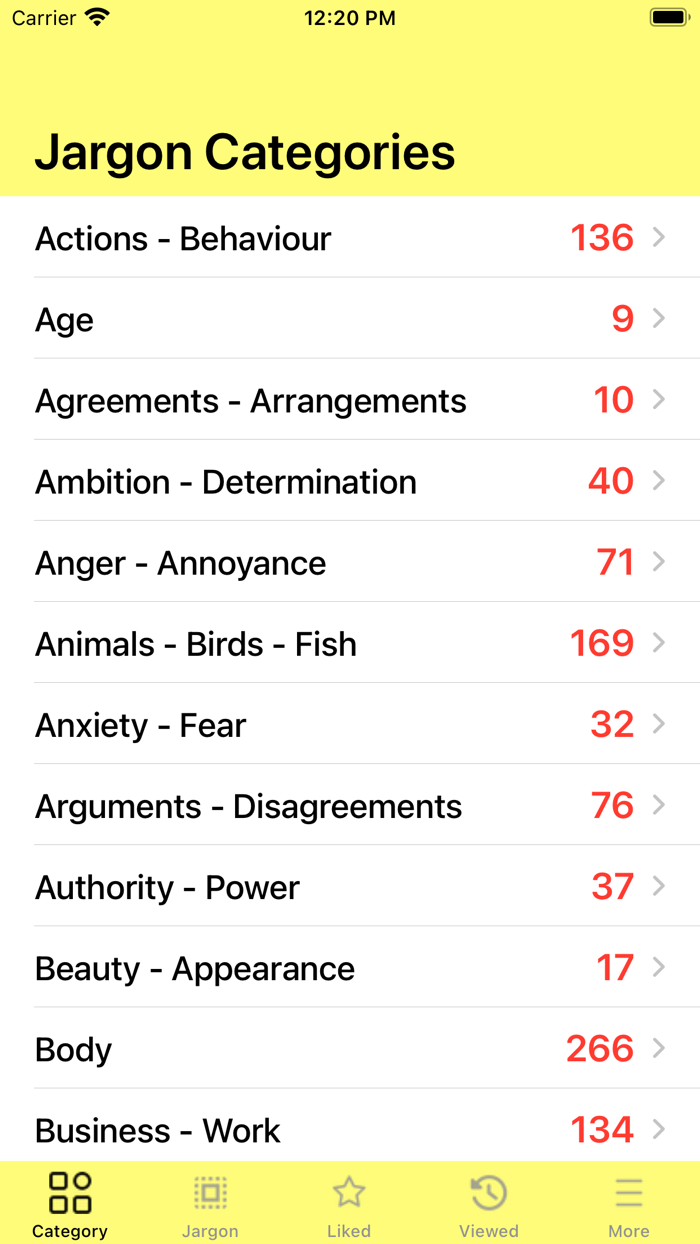 Jargon Idioms case in point