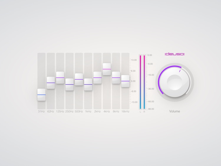 AES70 AUX Control Widgets