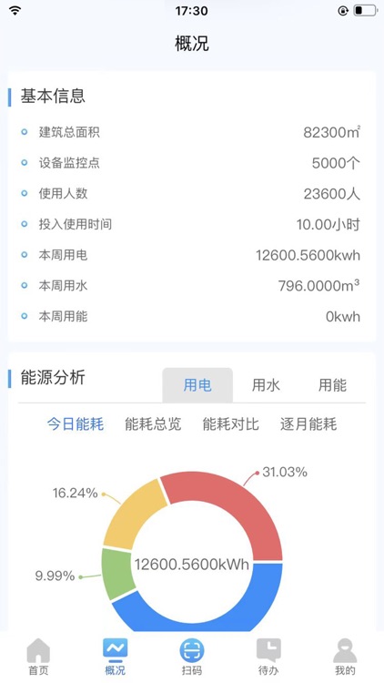 锦什坊街叁拾伍号FM