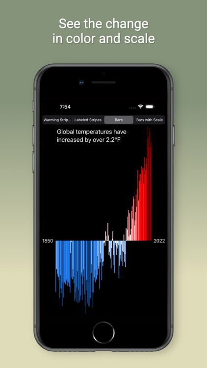 Climate Warming Stripes