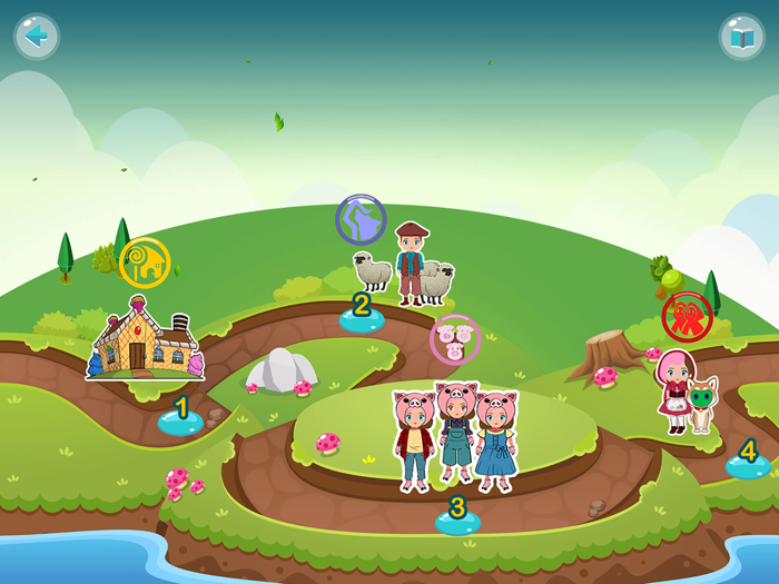 Zangu Stairs to the redcarpet