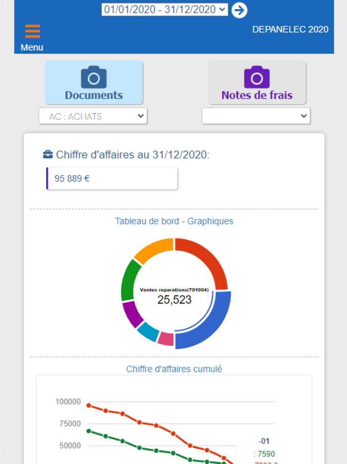 ACCO comptabilité à Tourcoing