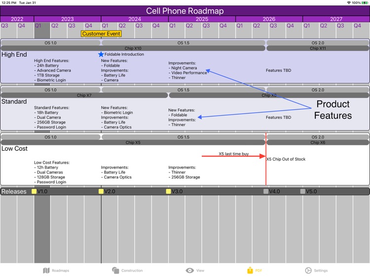 Roadmap Maker screenshot-4