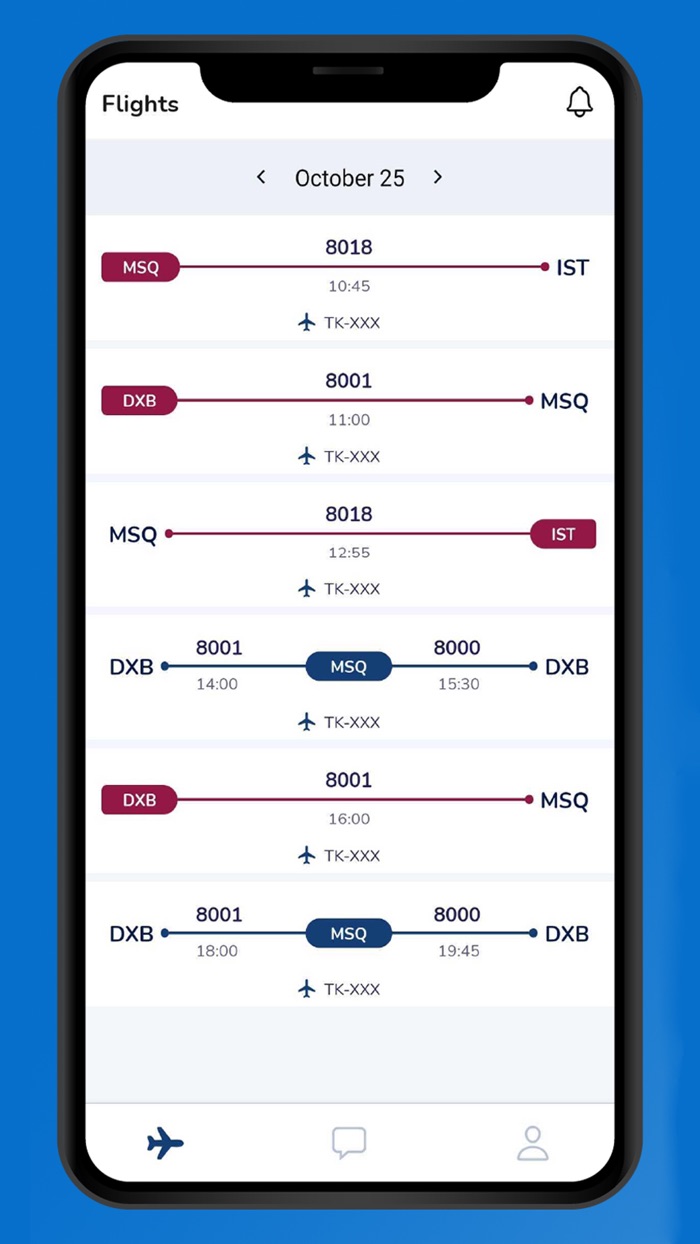 Turnaround Management