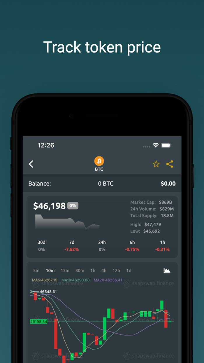 SnapSwap Swap ETH, BSC Tokens