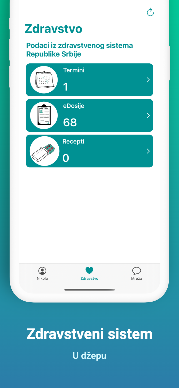 eZdravlje RS