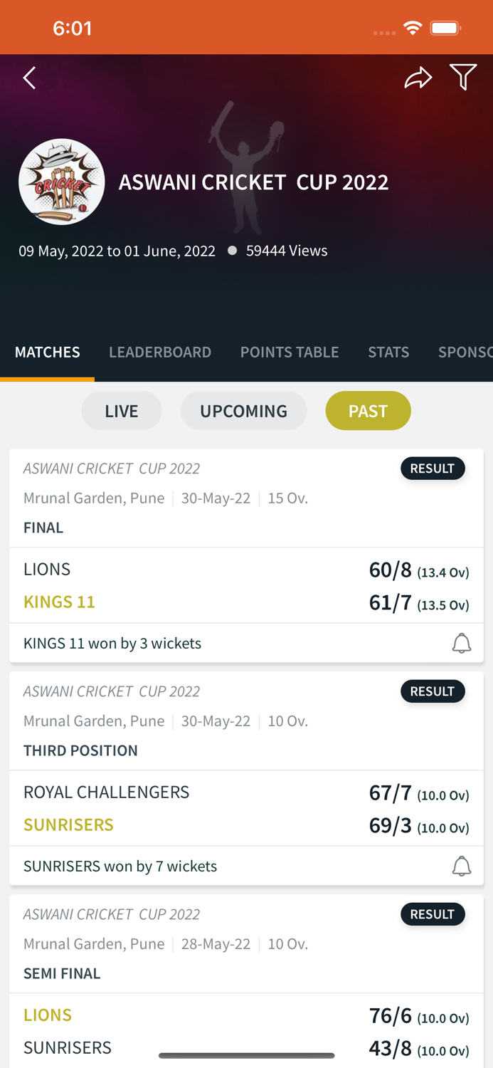 ACC ASWANI CRICKET CUP