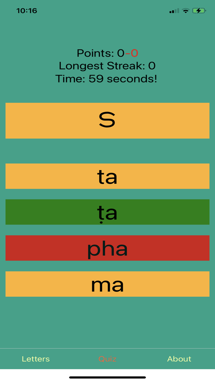 Learn Malayalam Script Premium