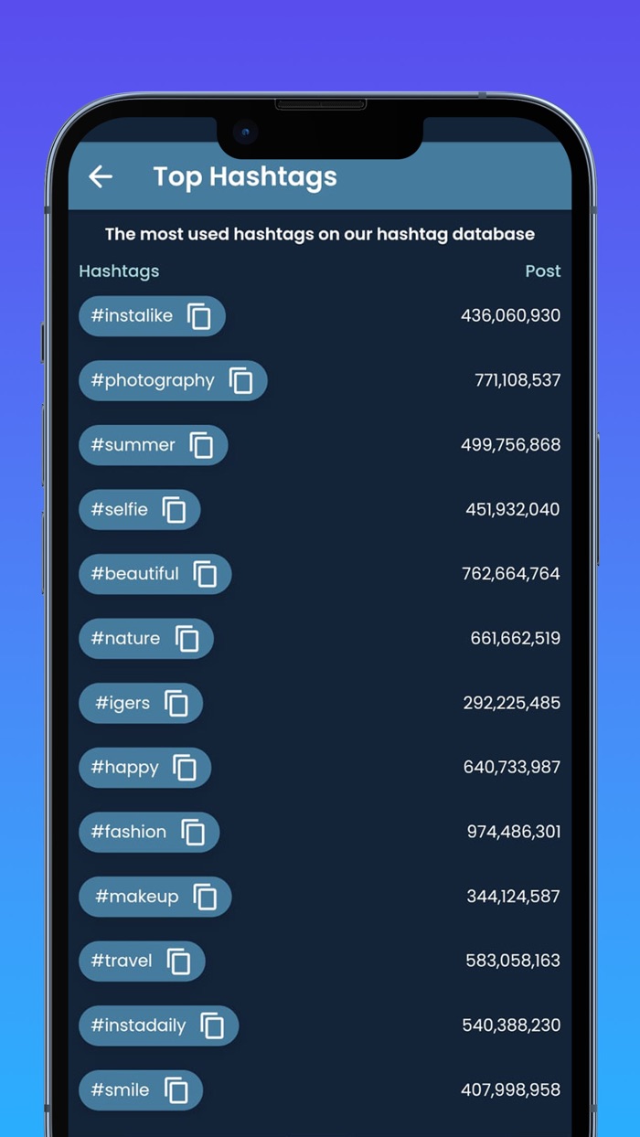 HashTag Expert Trending Tags