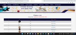 Game screenshot cricketsasa hack