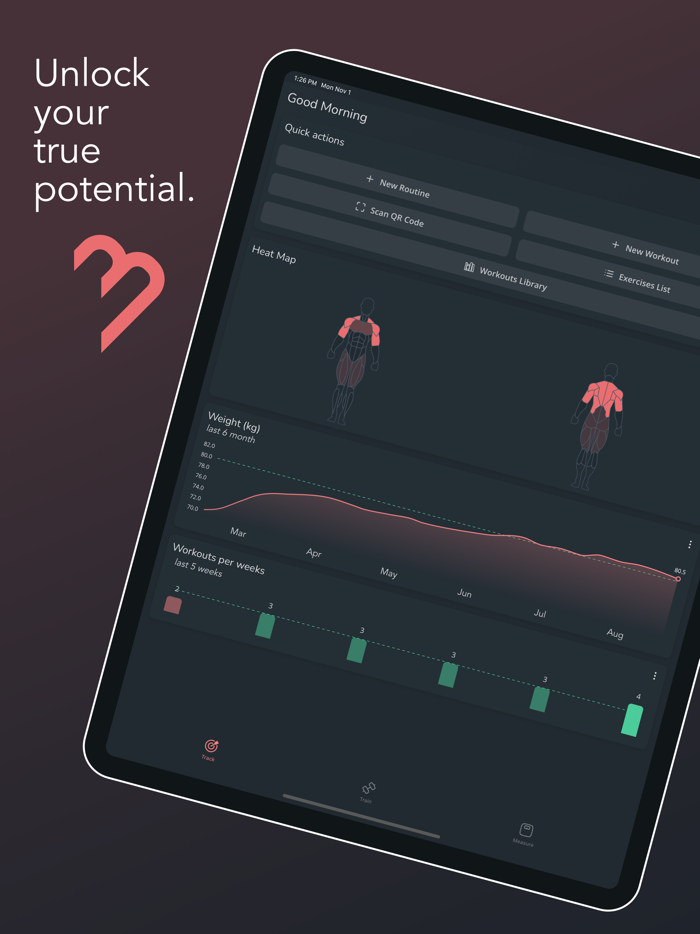 Blast Workout - Train  Track