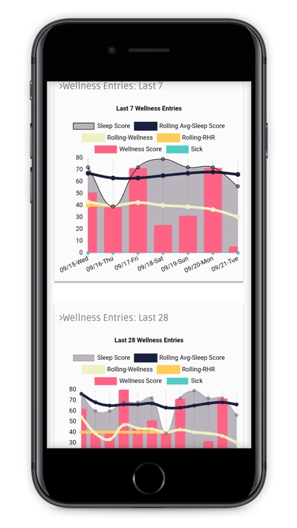 Actics | Swimming Analytics screenshot-3