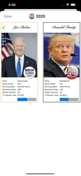 Game screenshot Presidential Elections apk