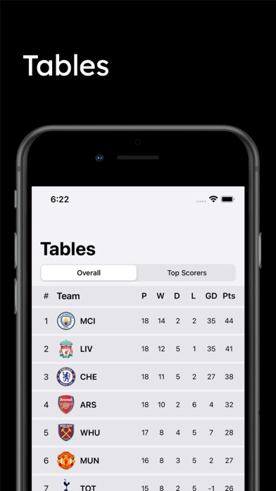 Scores for Premier League screenshot 4