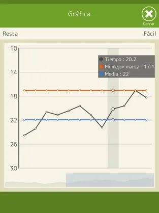 Screenshot 7 Cálculo mental iphone