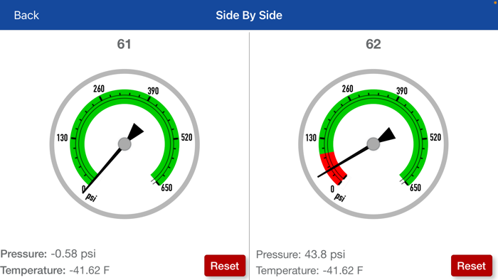 IoT Pressure Monitor