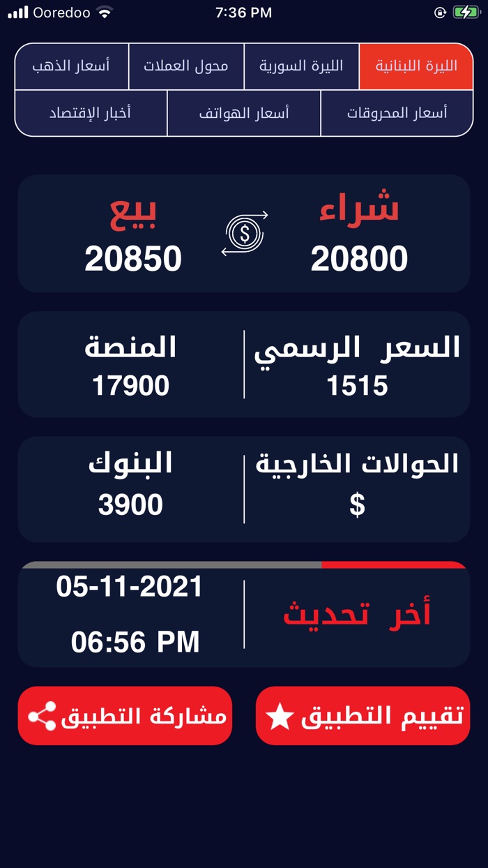 سوق الدولار - Usd Market