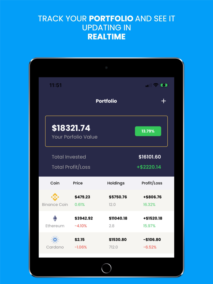 CryptoWatch  News  Portfolio