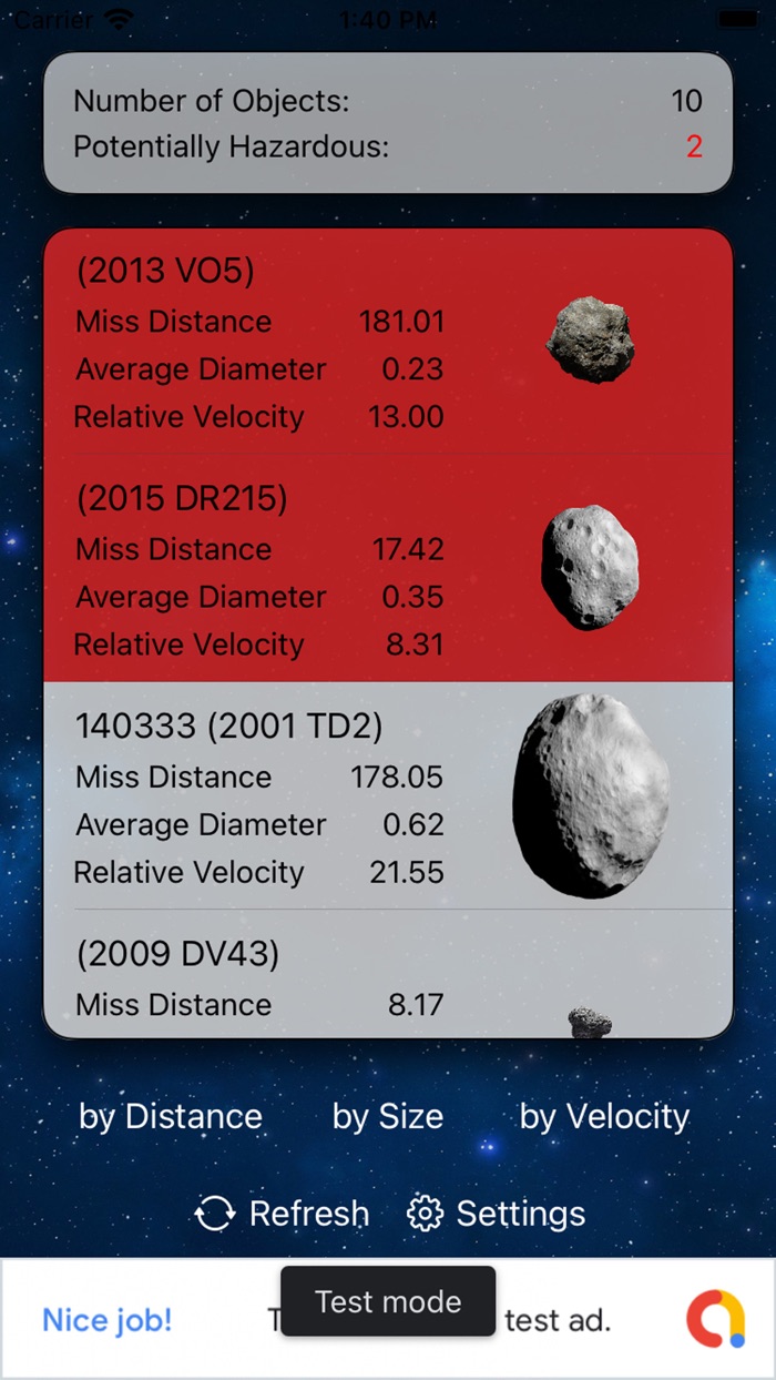 Asteroids monitoring with NASA