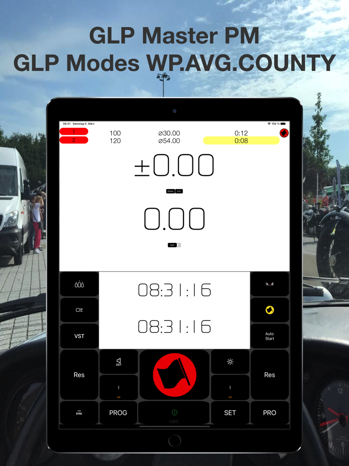 GLP Master PM  WP.AVG.County