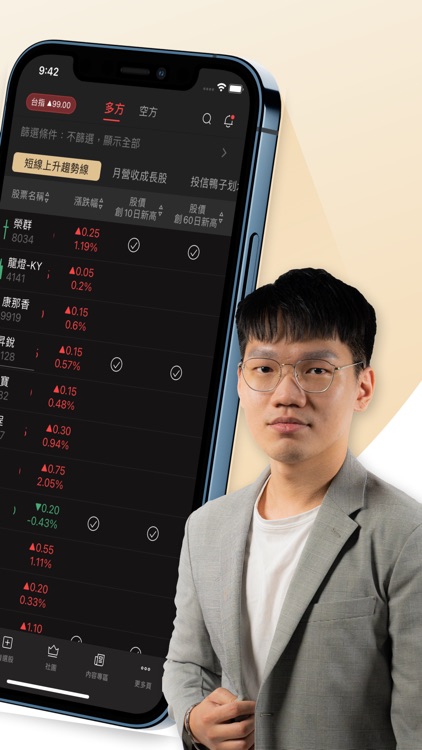 貓奴成長動能股