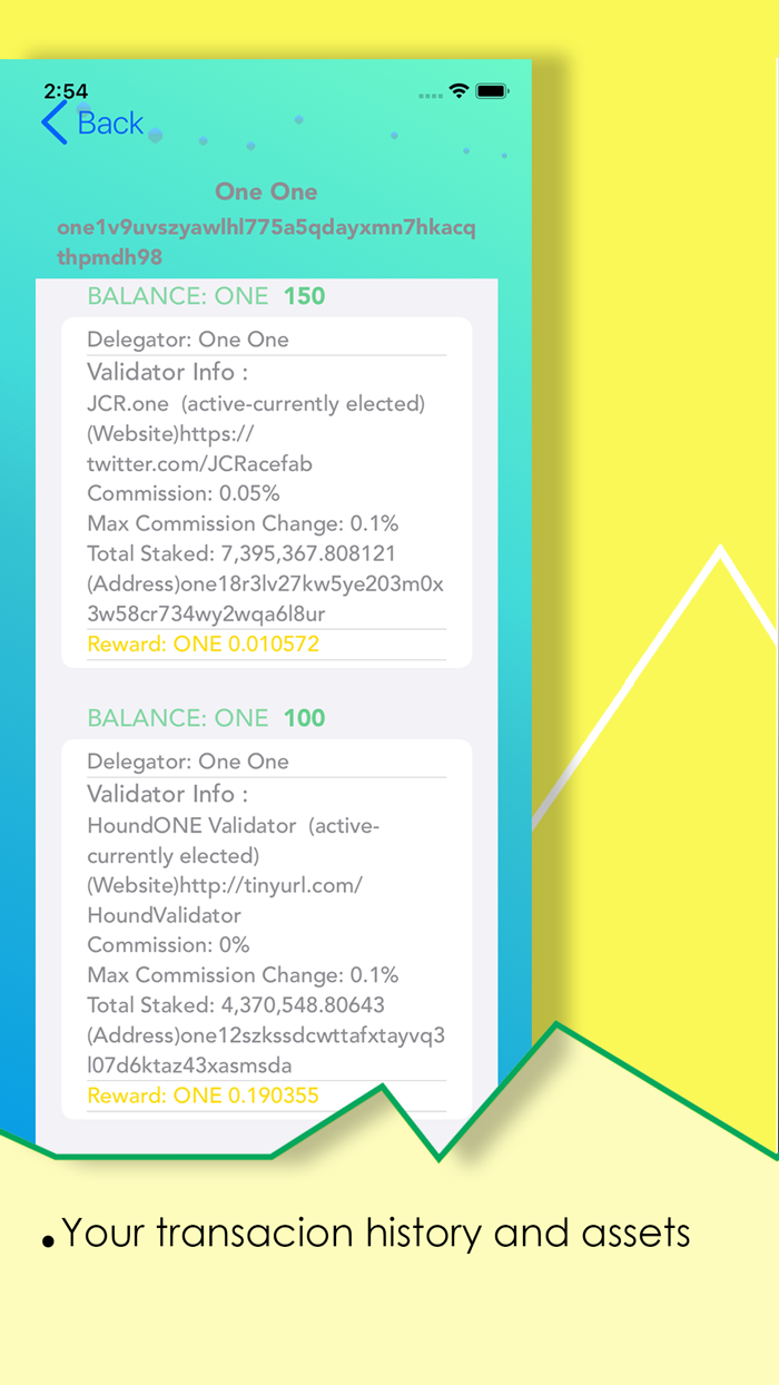 Moon Notes A Cryto Notes